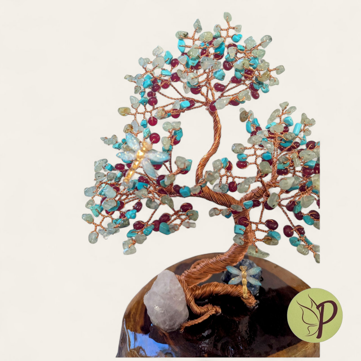 Custom Request Example