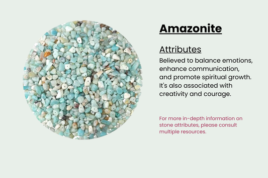 DIY Amazonite Tree Kit - Standard Stones