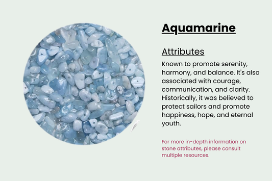 DIY Aquamarine Tree Kit - Premium Stones