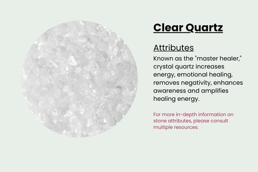 DIY Clear Quartz Tree Kit - Standard Stones