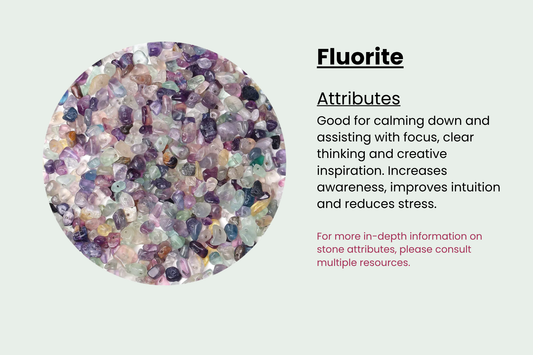 DIY Fluorite Tree Kit - Standard Stones