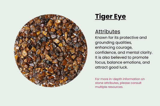 DIY Tiger Eye Tree Kit - Deluxe Stones